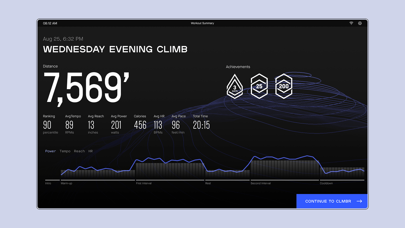 Screenshot of workout summary screen
