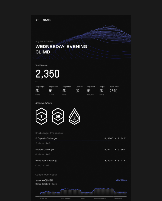 Screenshot of workout summary on iPhone