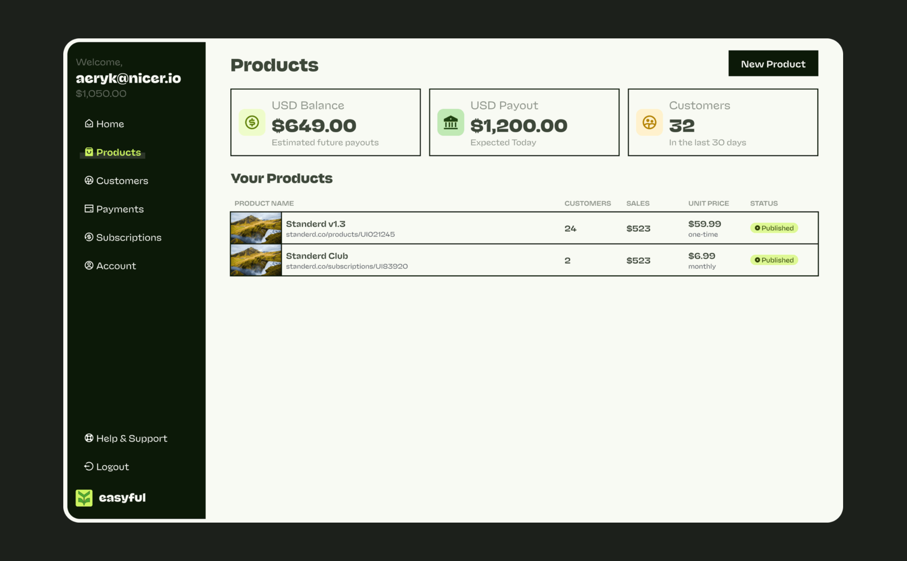 Screenshot of products dashboard