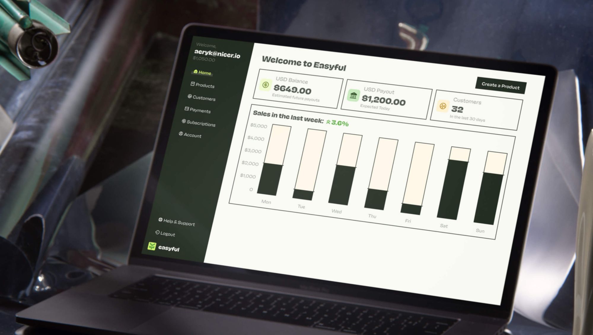 Photo of creator dashboard on laptop
