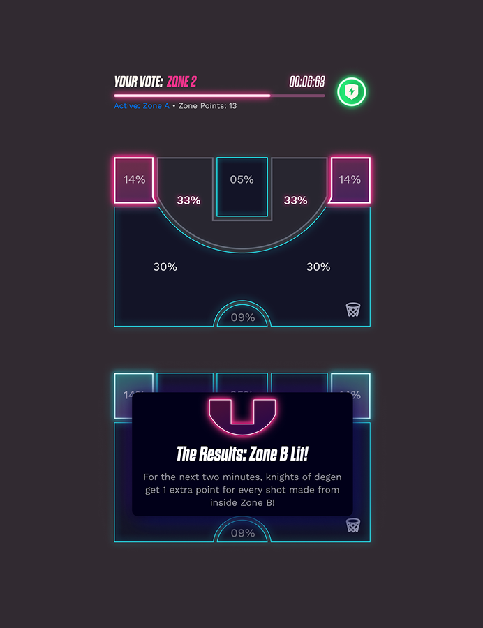 Screenshot of fan voting court overlay